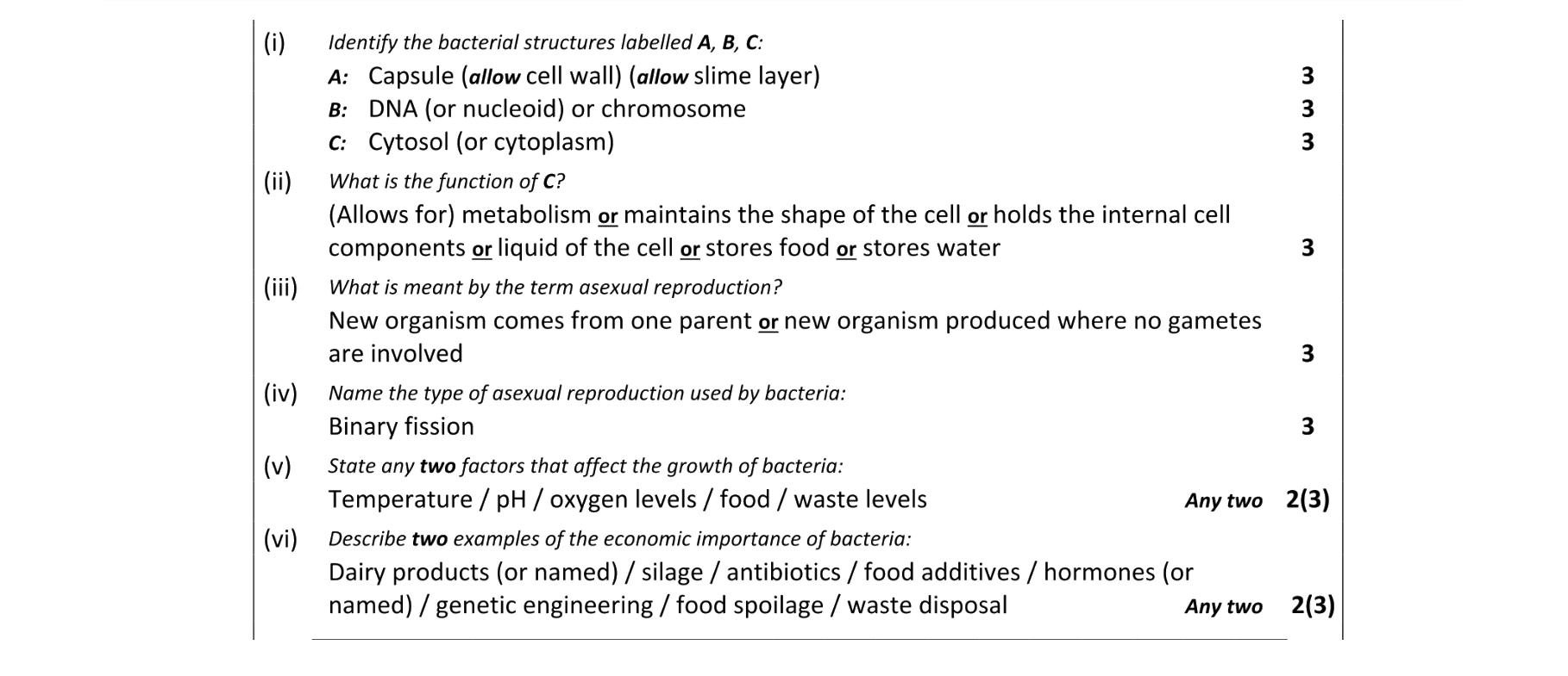 Bacteria Viruses Fungi Protista | Biology | Examly